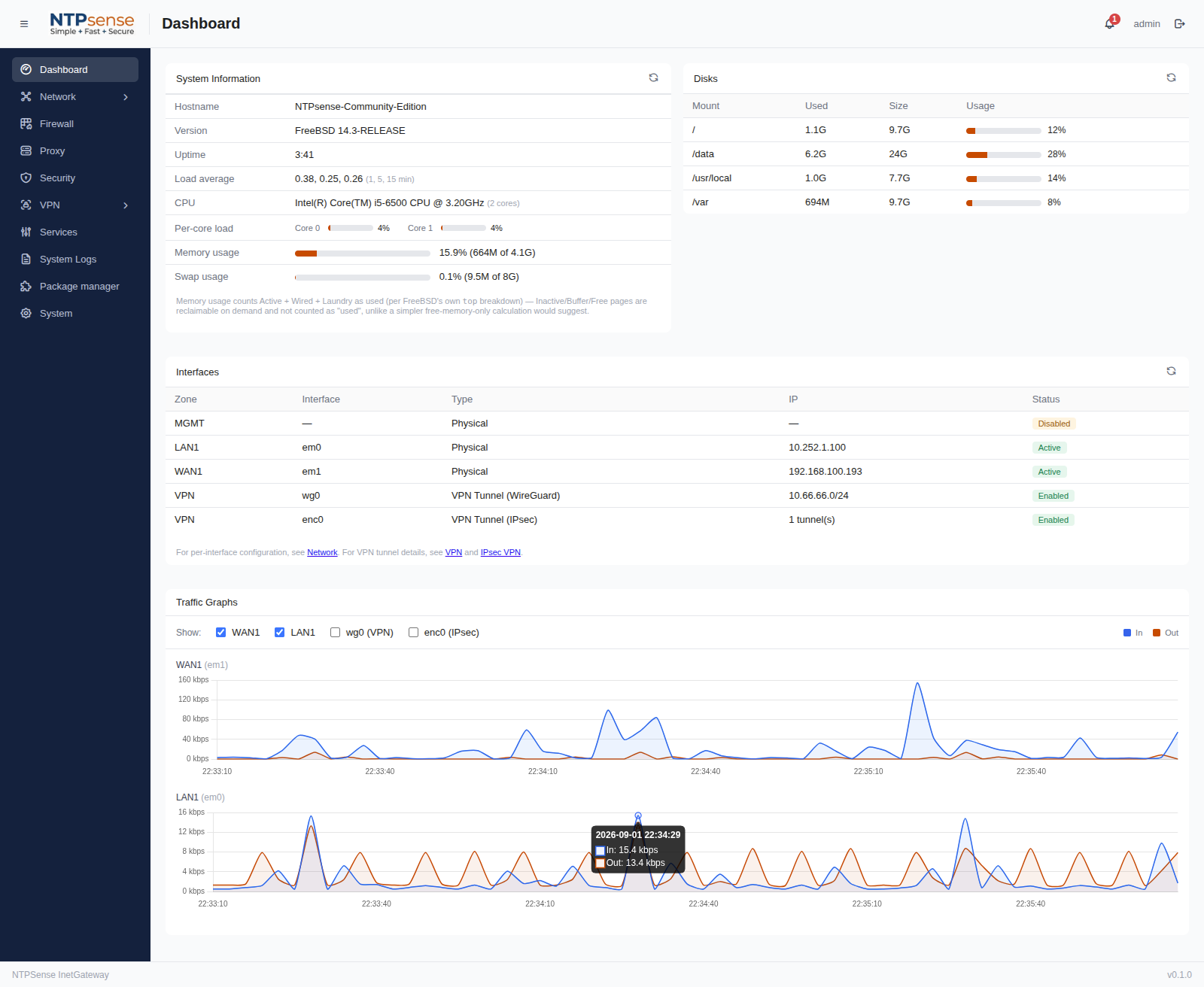 dashboard.png