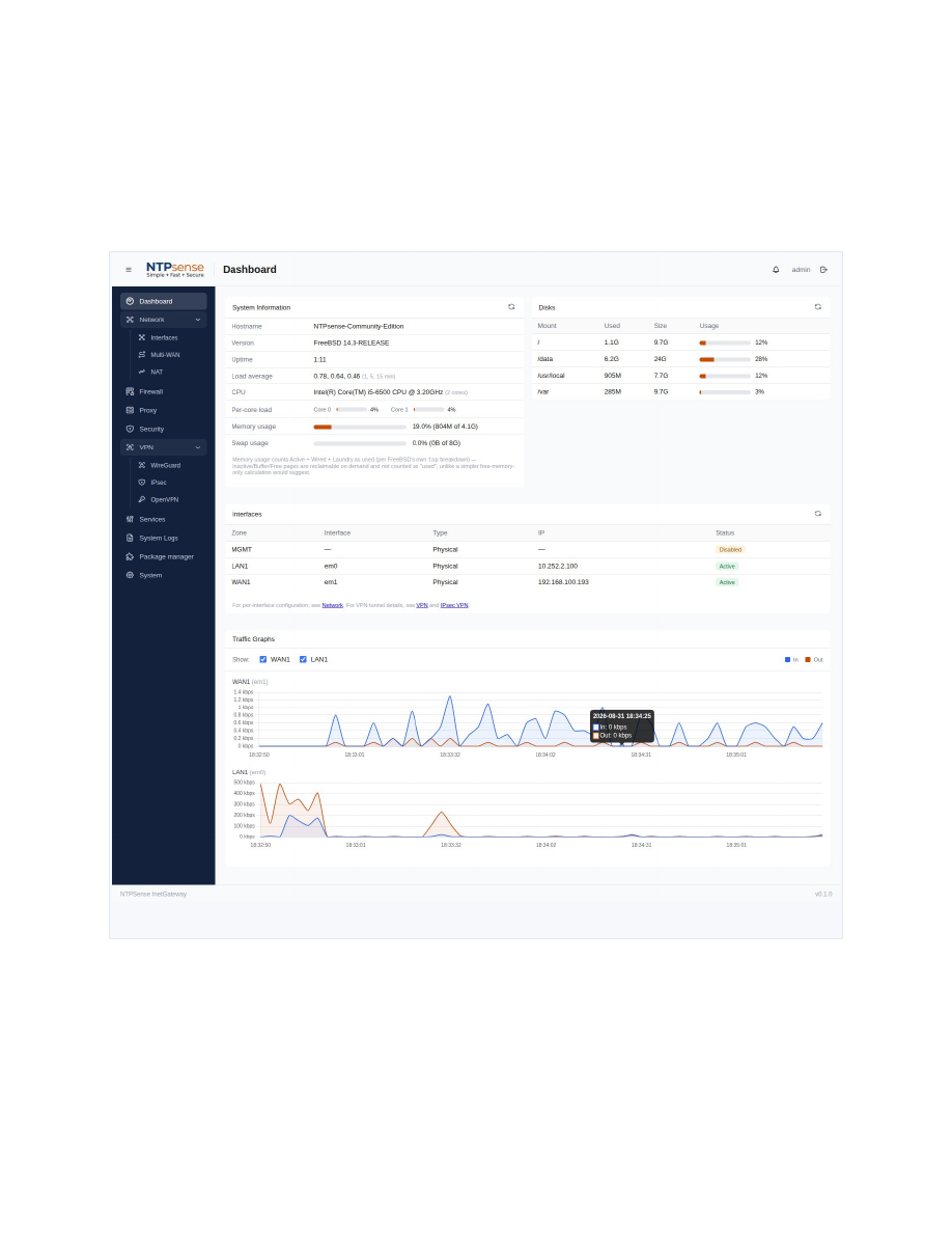 Dashboard