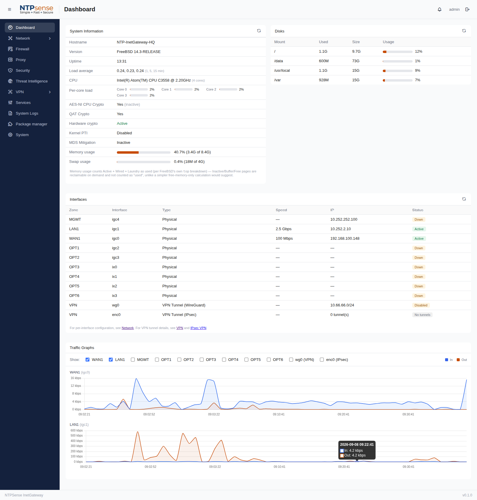 Dashboard-NTPSense-InetGateway-09-08-2026_09_22_PM.png