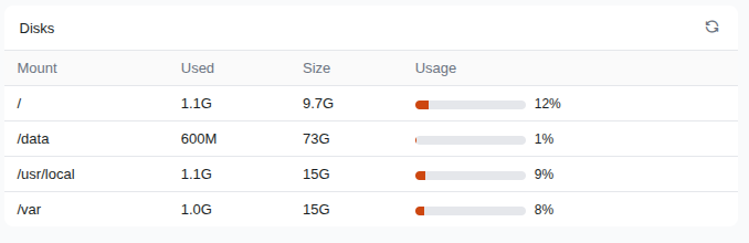 disk.png