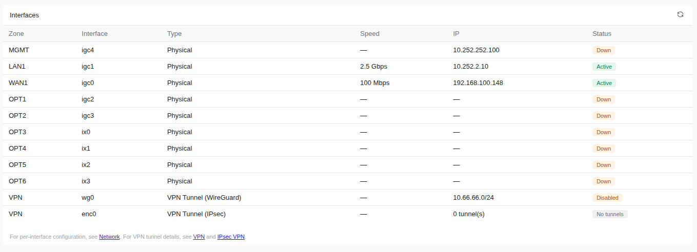 interfaces.png